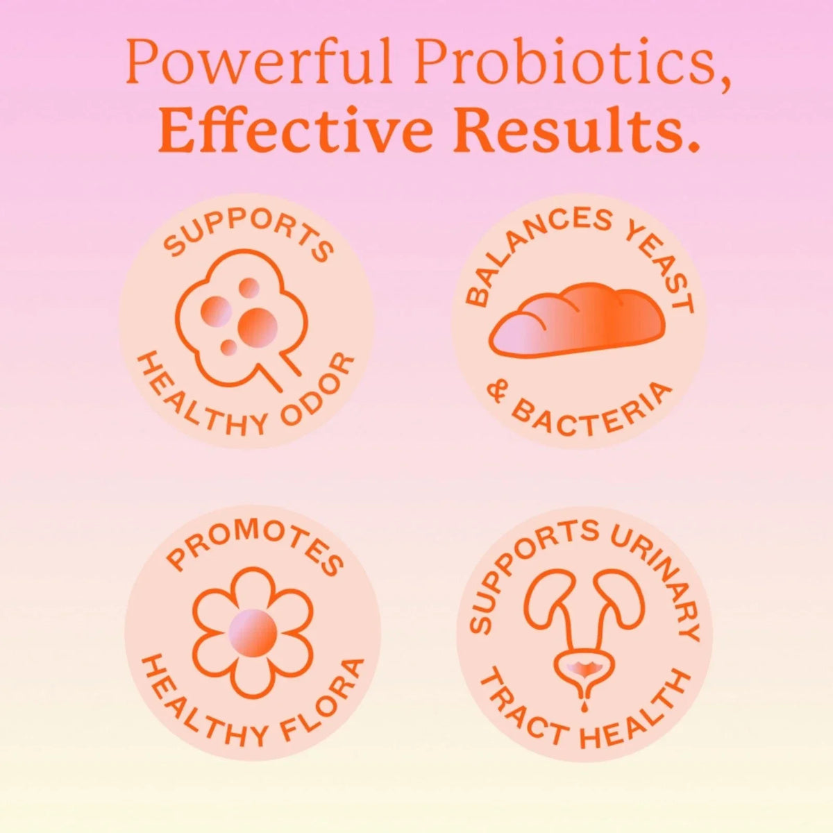Cheeky Bonsai Women's Probiotic Gummies Balanced Babe, 60 Count